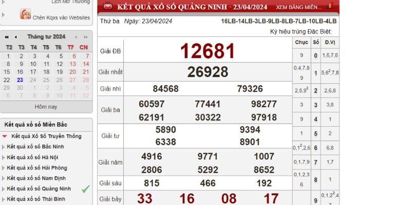 Cơ cấu kết quả xổ số Quảng Ninh hôm nay